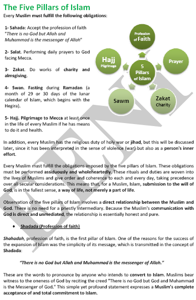 पाँच स्तंभ की इसलाम