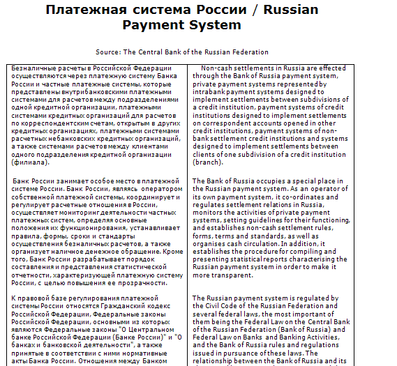 रूसी भुगतान प्रणाली