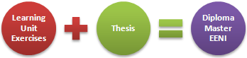 EENI मूल्यांकन थीसिस (थीसिस) मास्टर्स डिग्री